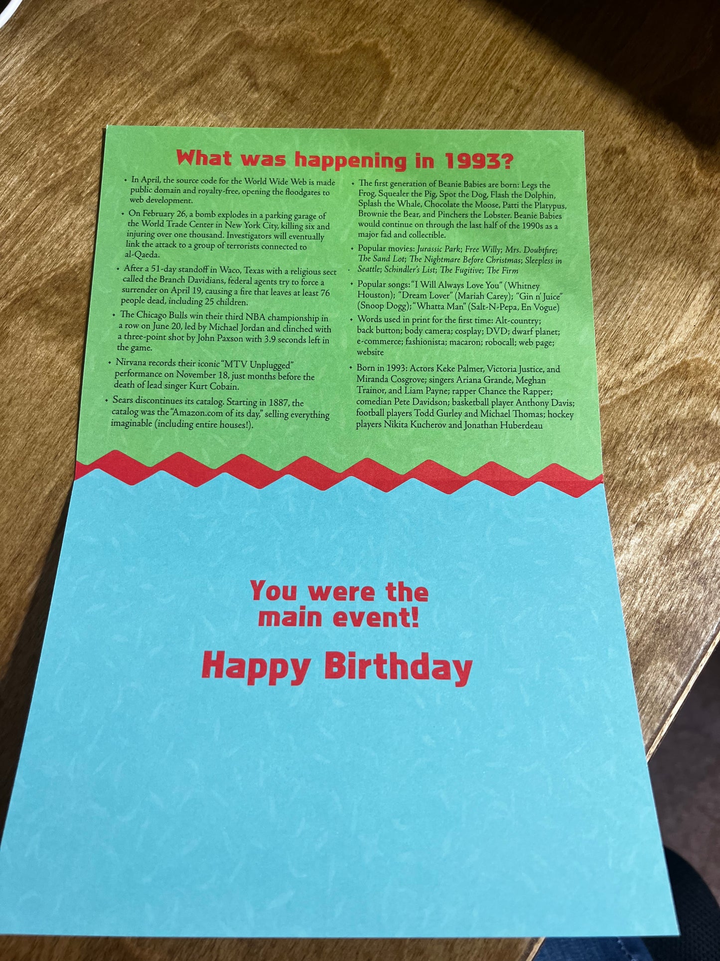 Year of Birth 1993 Birthday Card