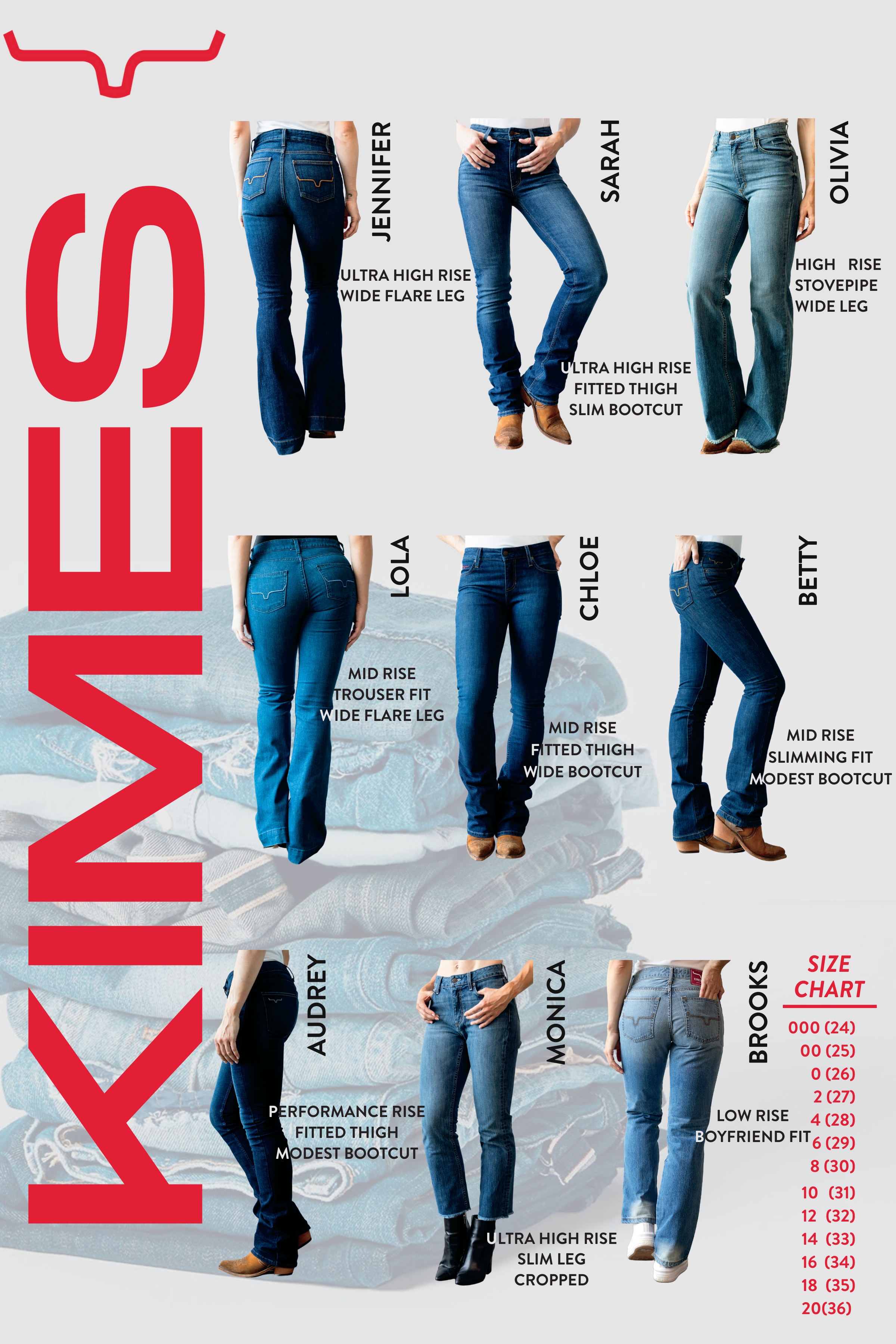 Kimes Ranch Olivia in Dark Wash