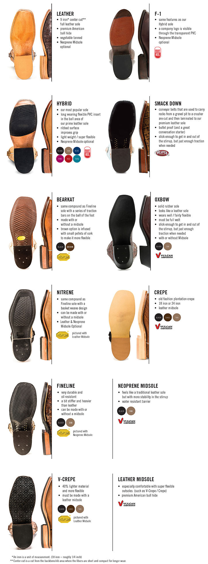 Anderson Bean Cognac Big Bass Boots (324207)